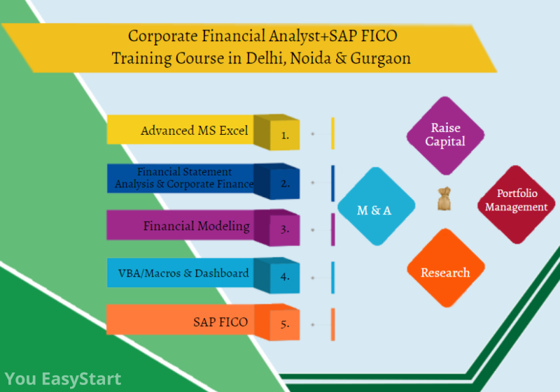 Financial Modeling Training Course in Delhi